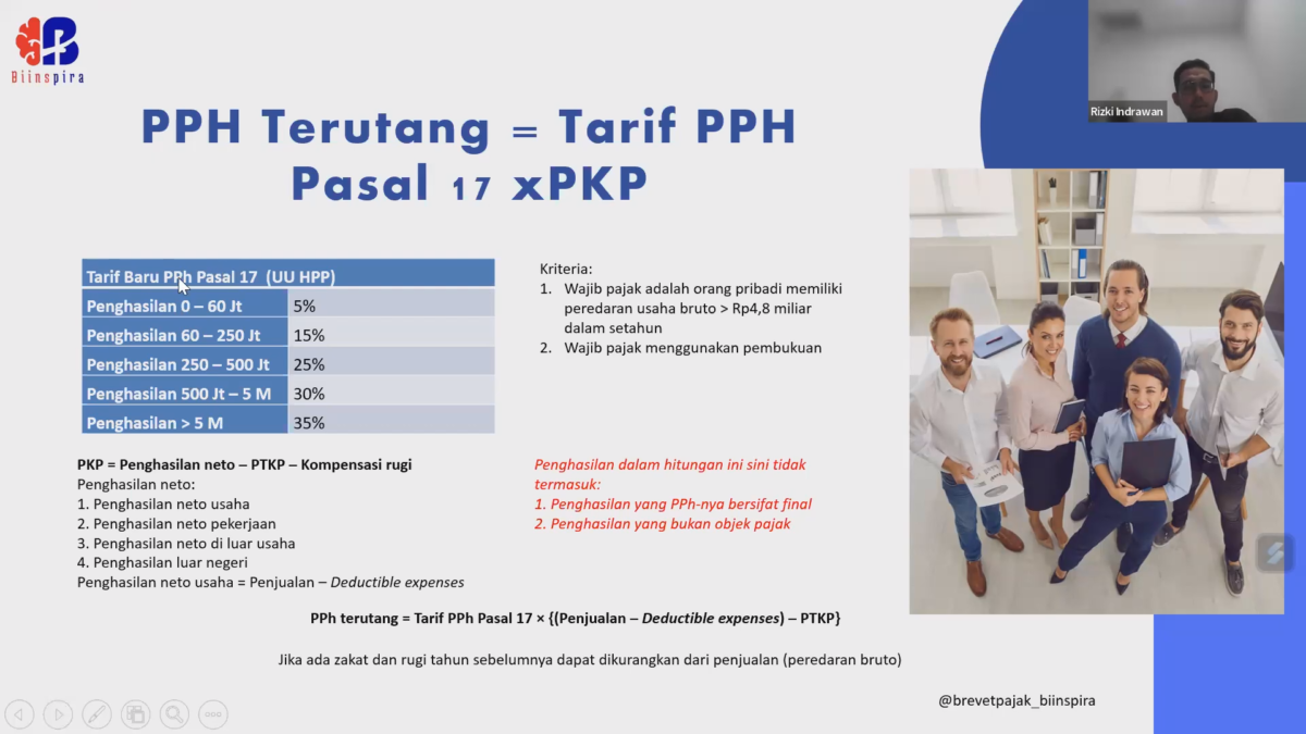 Biinspira Institute: Membekali Calon Tenaga Profesional dengan Keahlian Perpajakan melalui Pelatihan Brevet AB